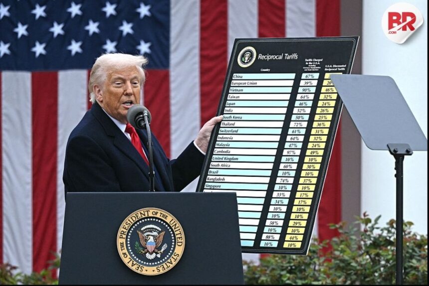 Trump denies 90-day tariff pause, markets react fast