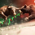 Market recap