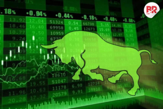 Market recap