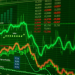 Market recap