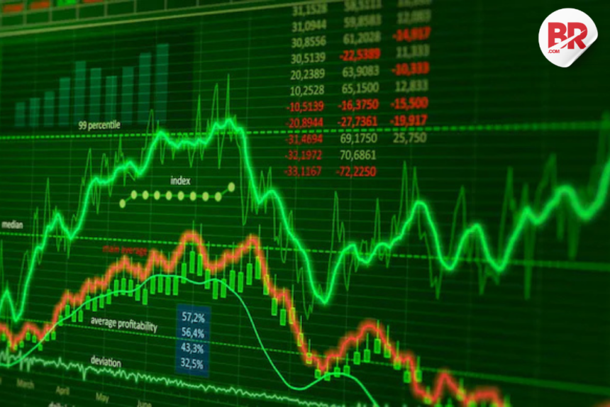 Market recap