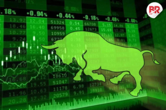 Market recap