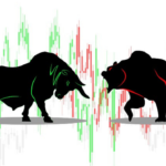 Market recap