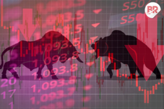 Market recap