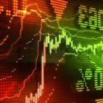 Market recap