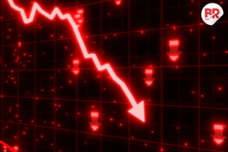 Market recap
